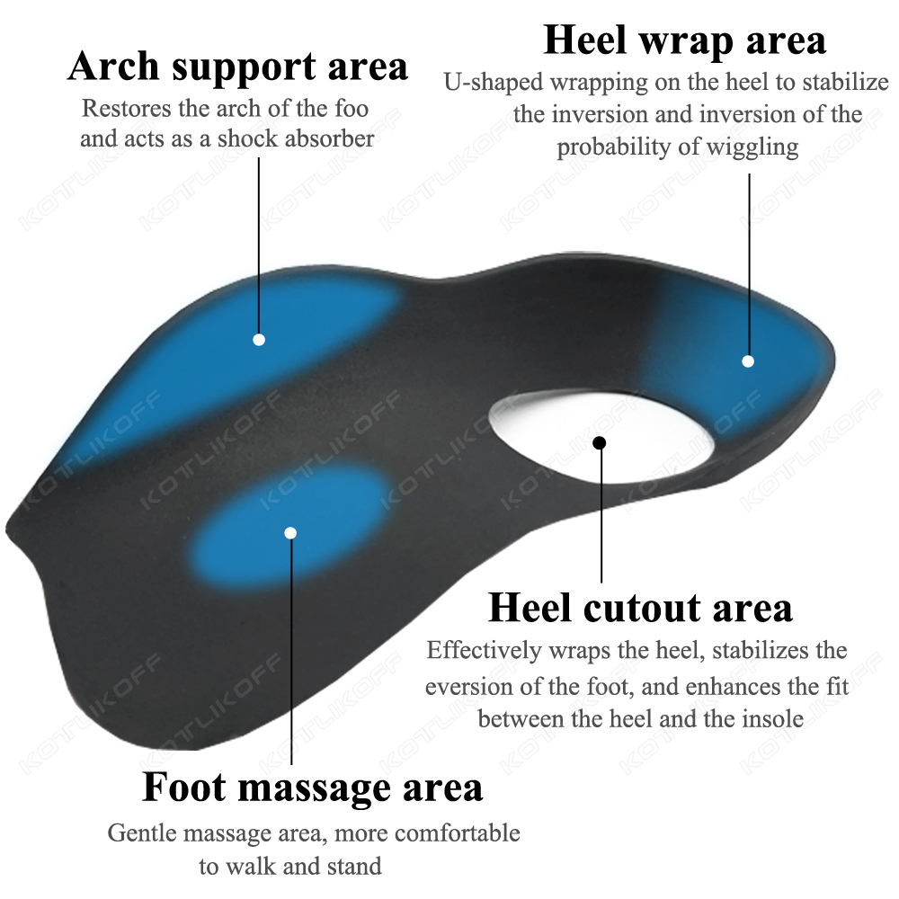 扁平足 X/O 脚矯正インソール矯正アーチサポート足底筋膜炎 - Women'S Shoes For Plantar Fasciitis のレビューと価格